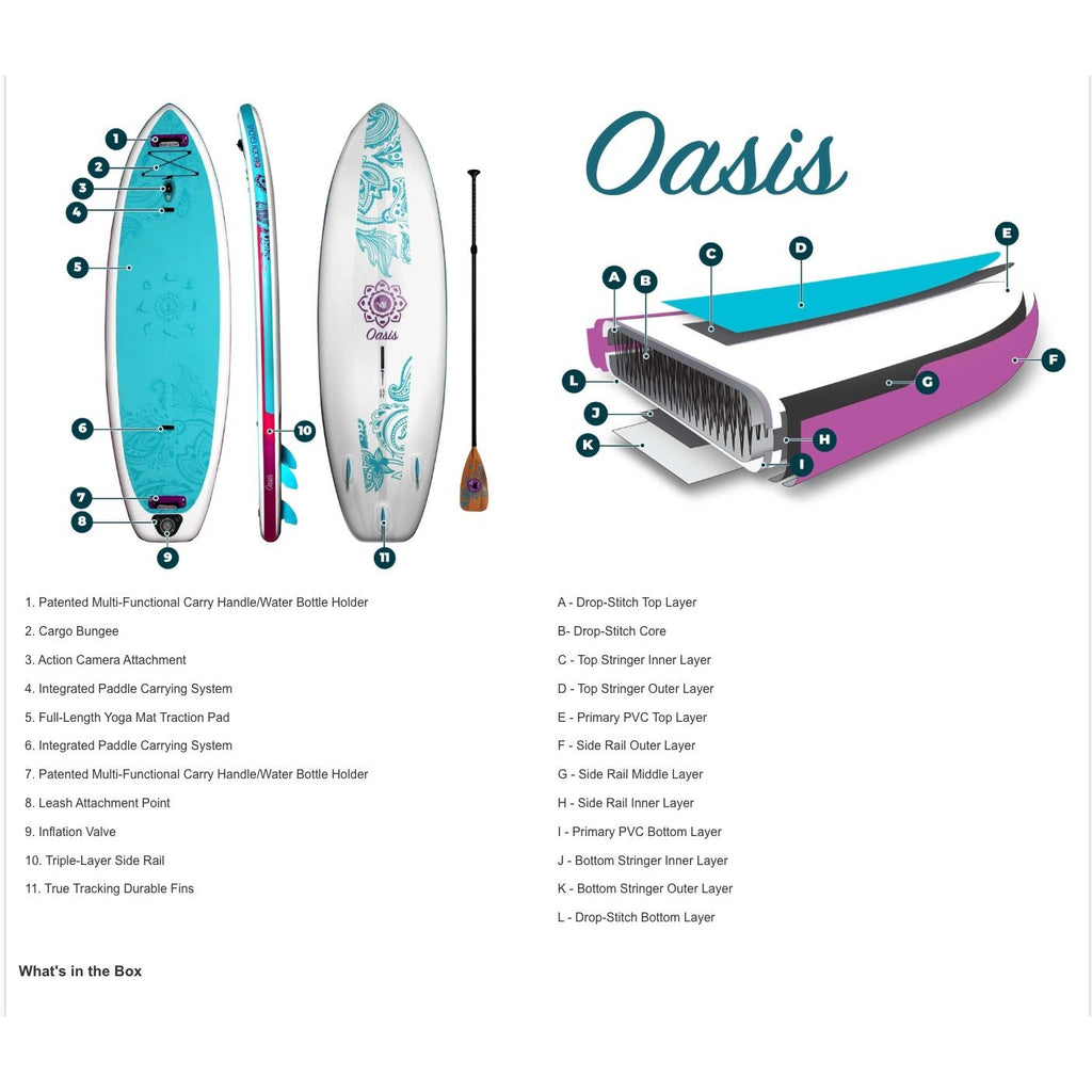 Body Glove Oasis Inflatable Paddle Board Package For Yoga & Fitness Includes Paddle Pump Leash Dry Bag Backpack & Repair Kit