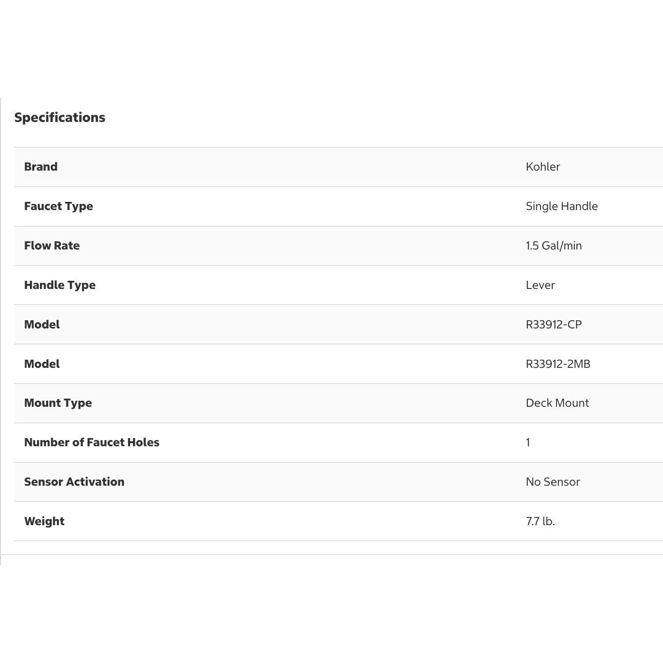 Kohler Guild Stainless Steel Pull-Down Kitchen Faucet W/ 3-Function Sprayhead & Lever Handle